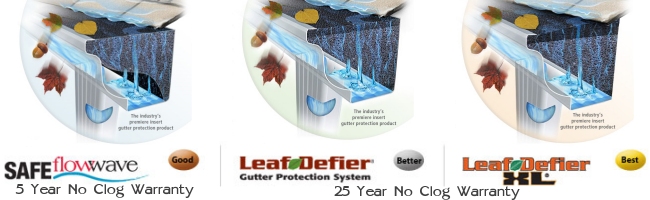 Leaf Defier’s®